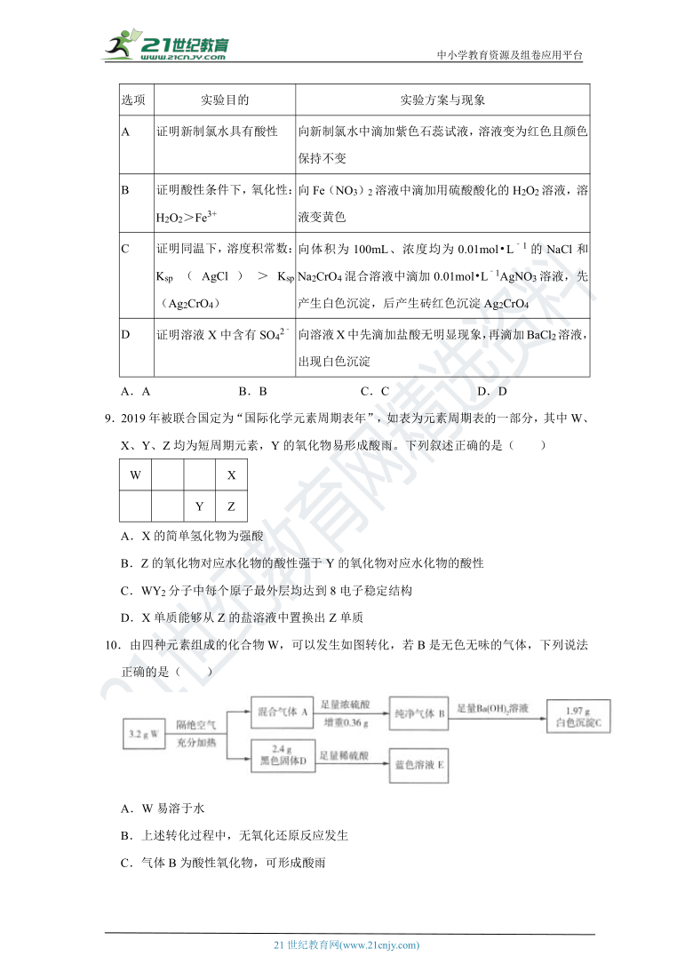 2021年人教版高中化学一模模拟卷（含解析）