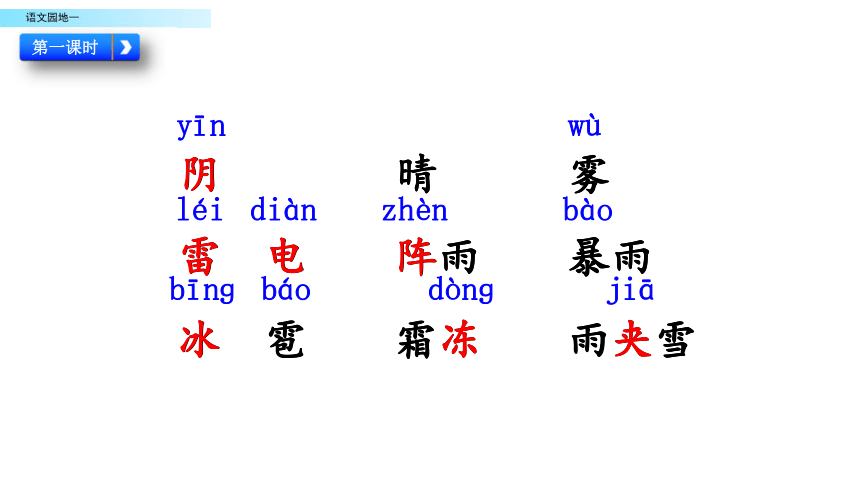 课件预览