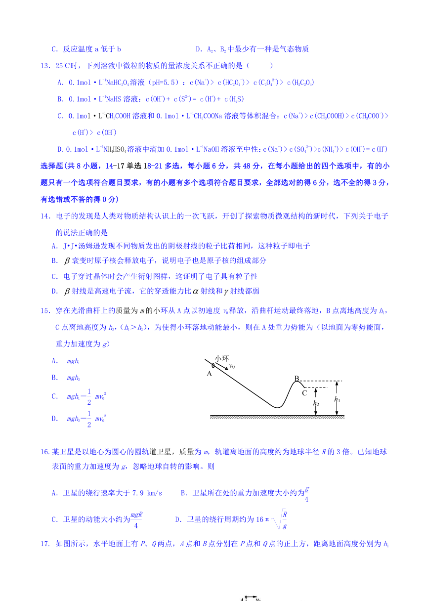 【天府高考】2017届全国高考大联考信息卷：理综试卷（2） Word版含答案