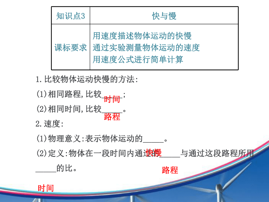 （沪科版）中考物理全程第1、2章复习课件