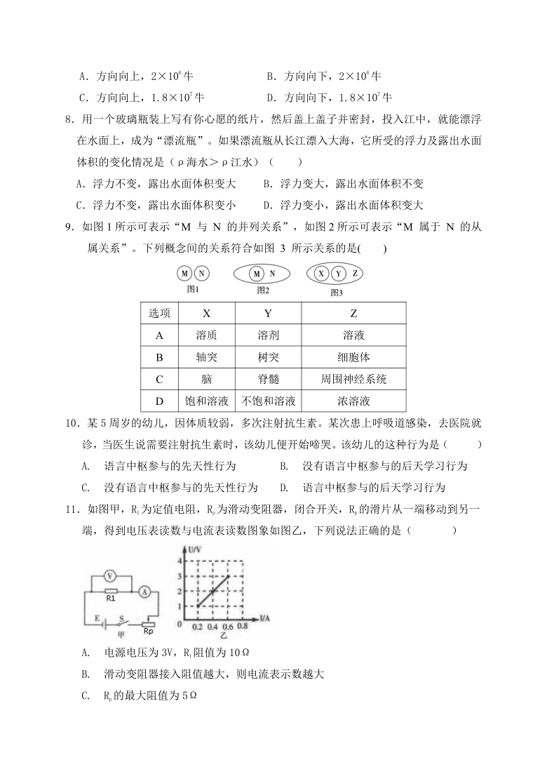 浙江省绍兴市柯桥区联盟校2020-2021学年八年级1月独立作业科学试题（Word版，含答案）