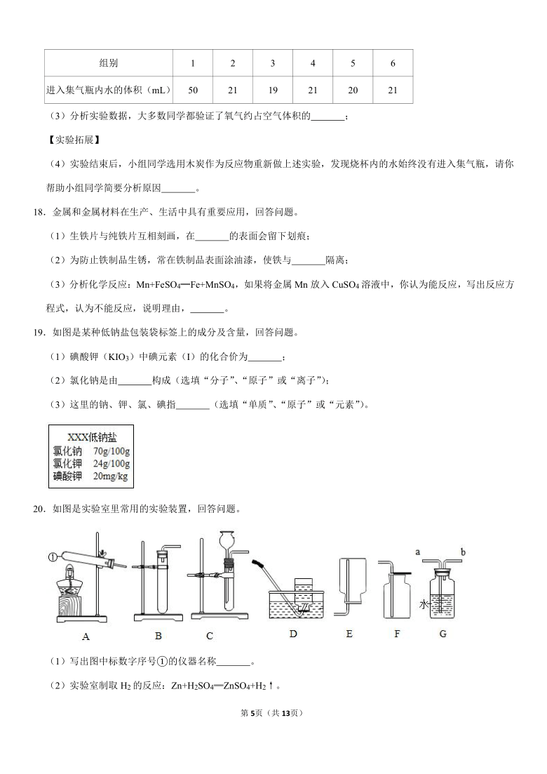 2020-2021学年吉林省长春市绿园区九年级（上）期末化学试卷（Word+答案解析）