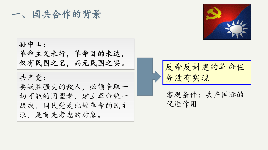 18南京國民政府的成立失敗原因:標誌:國民黨右派發動反革命政變失敗