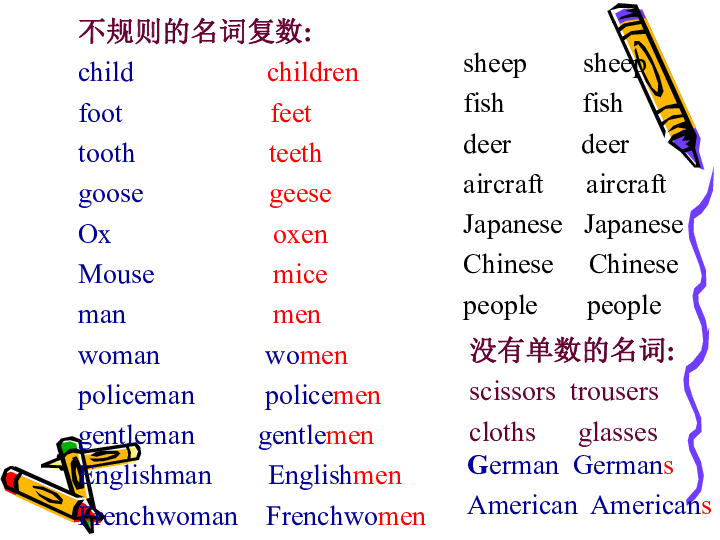 名词的数与格下学期