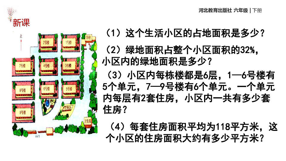 六年级下册数学课件-《回顾与整理生活小区》 冀教版 (共13张PPT)