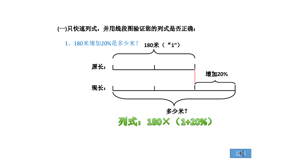 巧用线段图轻松教学百分数问题 人教版小学数学教材六年级