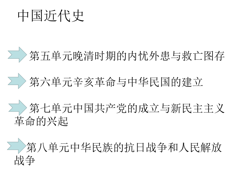 高中历史统编版2019必修中外历史纲要上第五单元晚清时期的内忧外患与