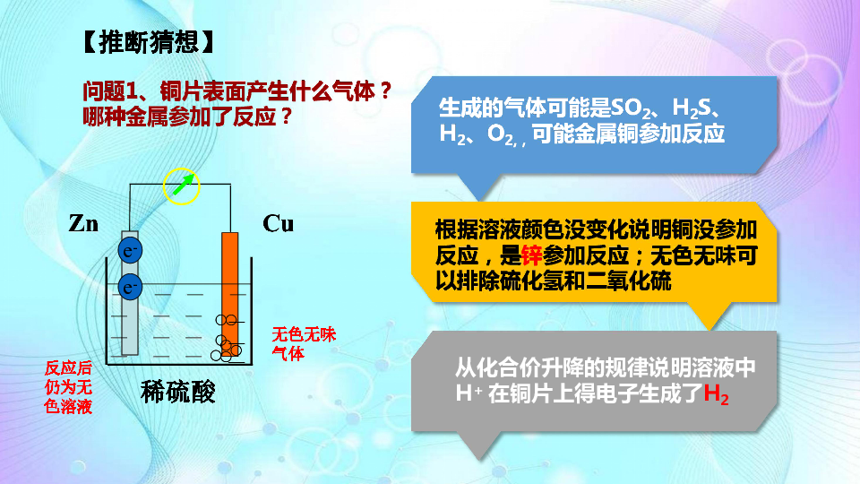 人教版高中化学必修2 2.2化学能与电能 课件:21张PPT