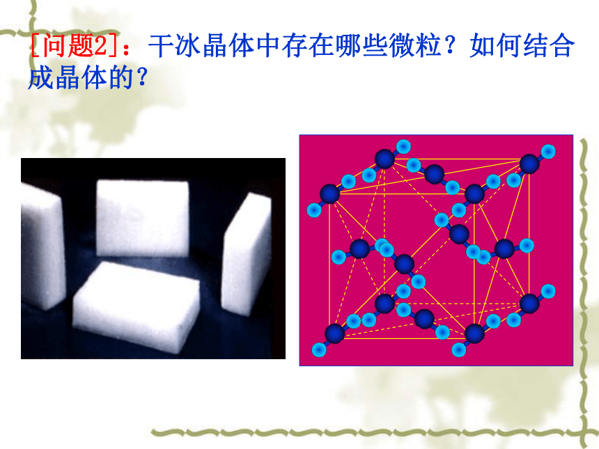 不同类型的晶体(32PPT)