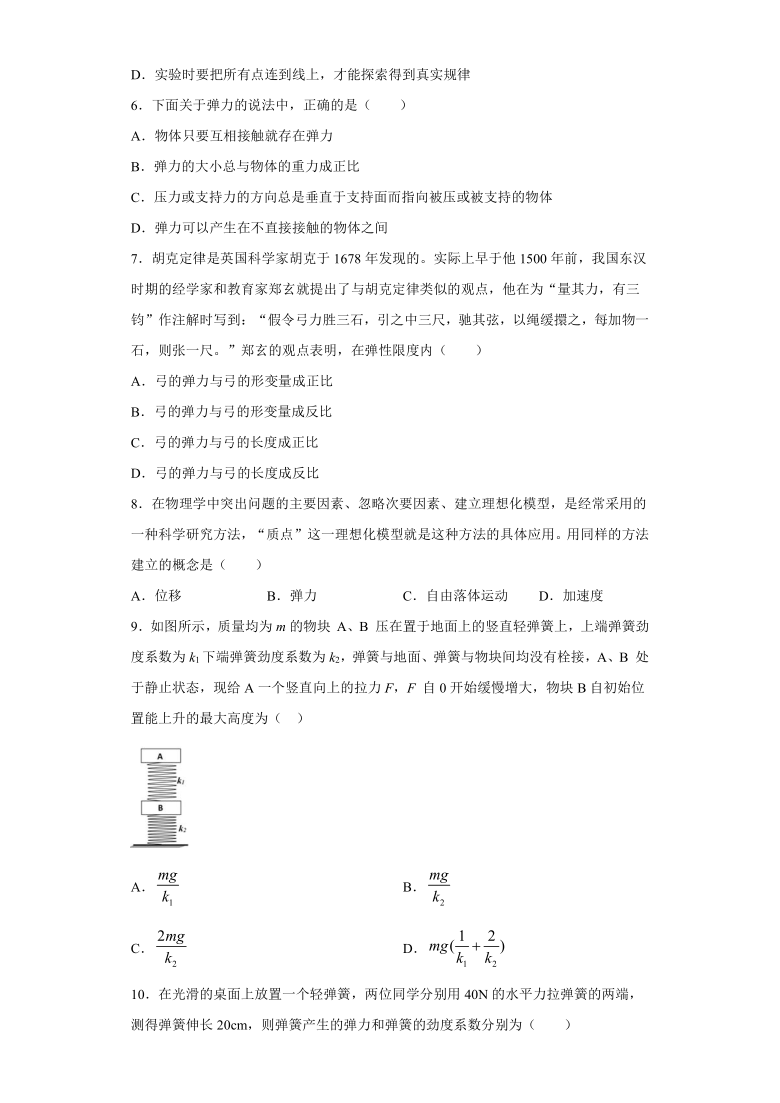 上海市丰华高中2020—2021学年高中物理沪科版（2019）必修第一册：3.2弹力 同步练习（含解析）