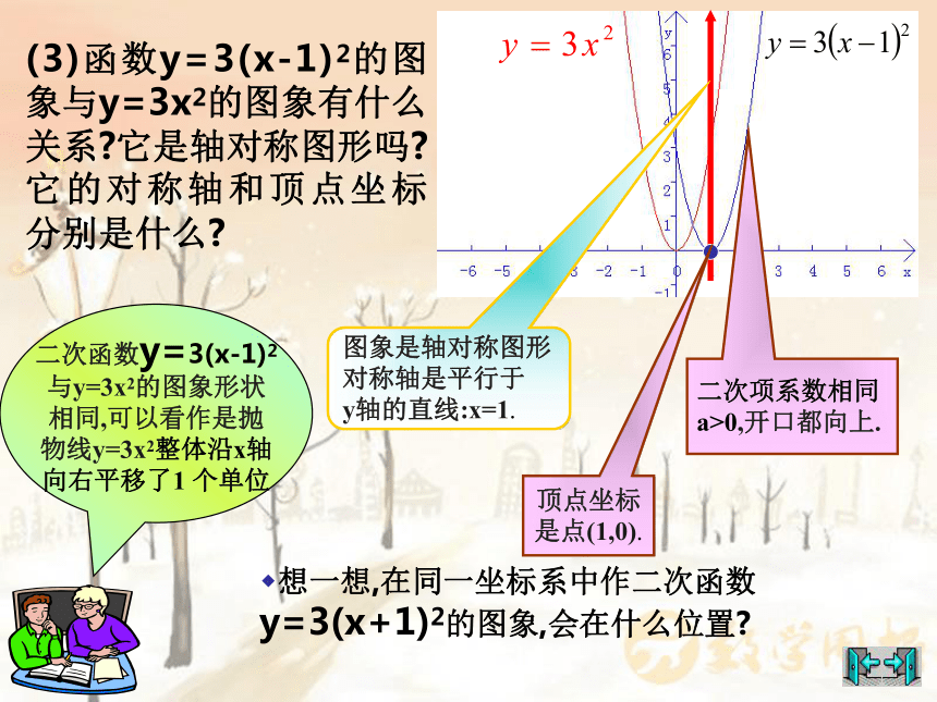 2-2二次函数的图象与性质（第二课时）课件