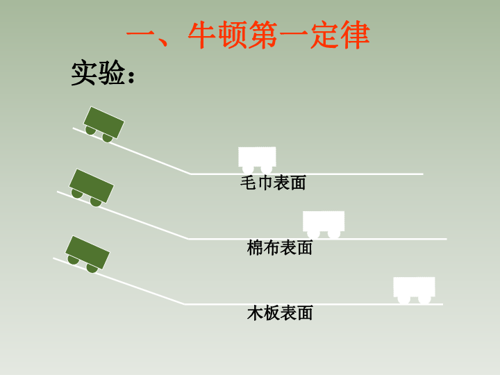 教科版八下物理  8.4 综合与测试 课件   (27张PPT)