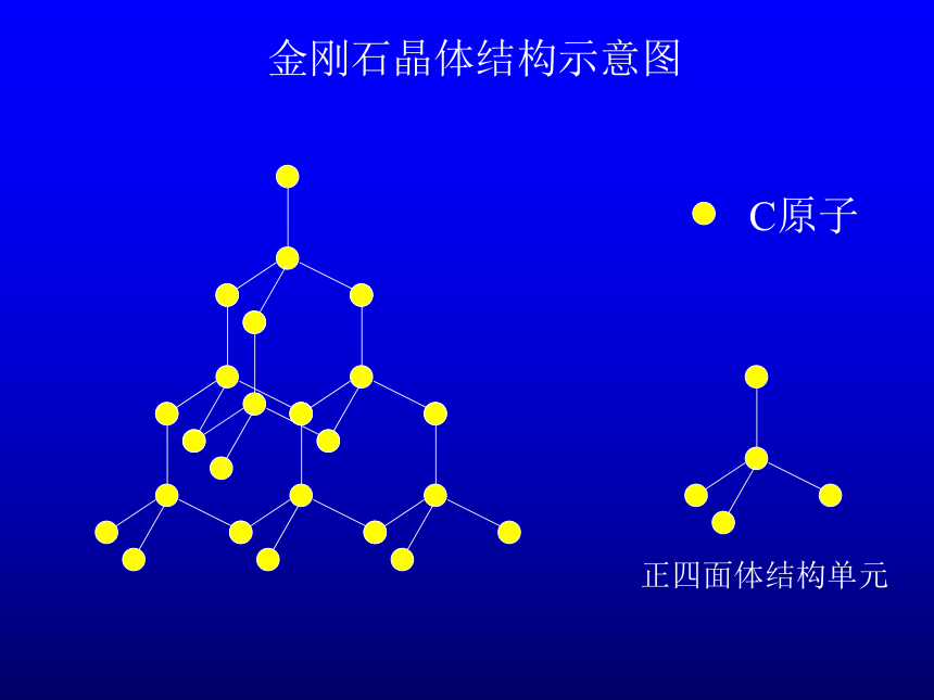 晶体的类型和性质(浙江省台州市)