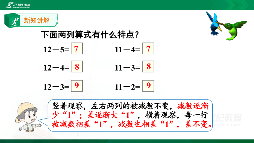 人教版一年级下册课件2.4  20以内的加减法——十几减5、4、3、2（15张PPT）