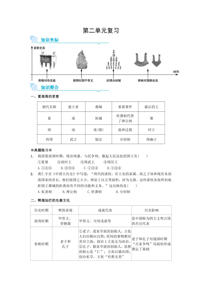 统编版七年级历史上册 第二单元 夏商周时期：早期国家与社会变革    单元复习（含答案）