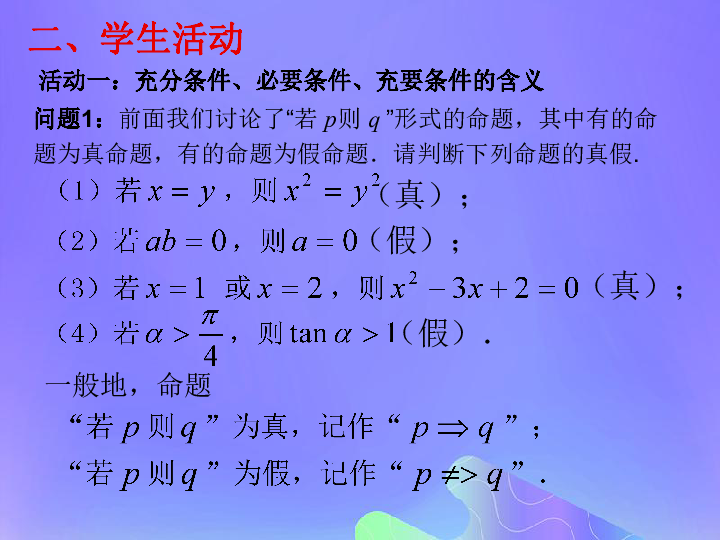 高中数学第1章常用逻辑用语1.1.2充分条件和必要条件课件 苏教版选修2_1（17张PPT）