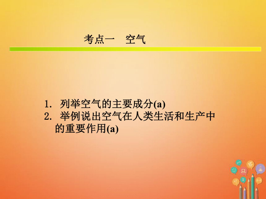 浙江省2018年中考科学系统复习专题18空气（1）