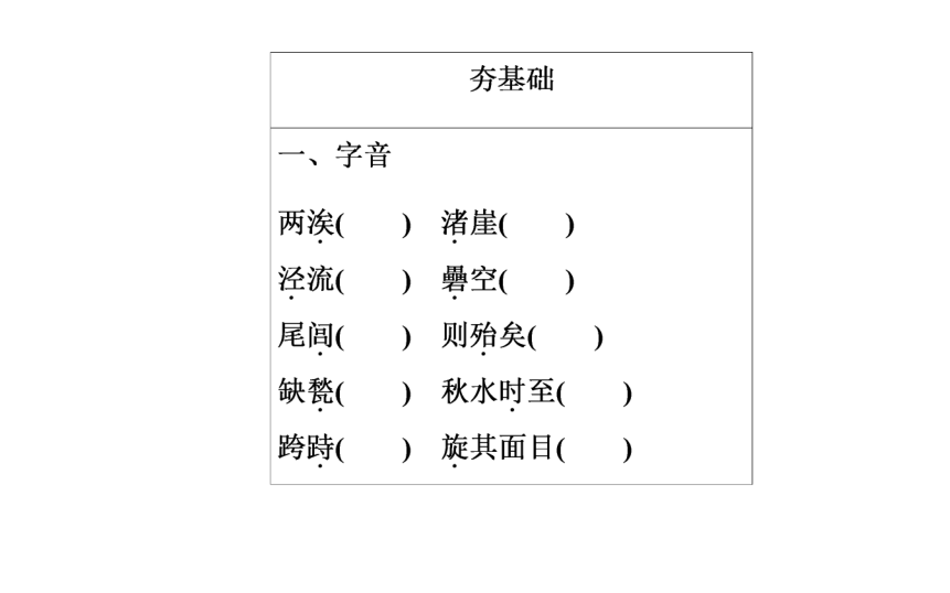 2017-2018学年语文人教版选修先秦诸子选读同步教学课件：第5单元3 东海之大乐