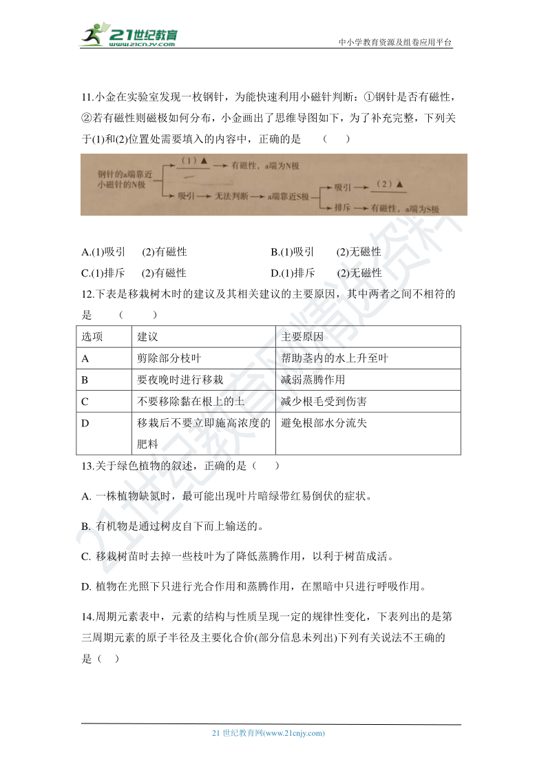 2021年浙教版八年级下册科学期末复习-提分抢先练4（含答案）