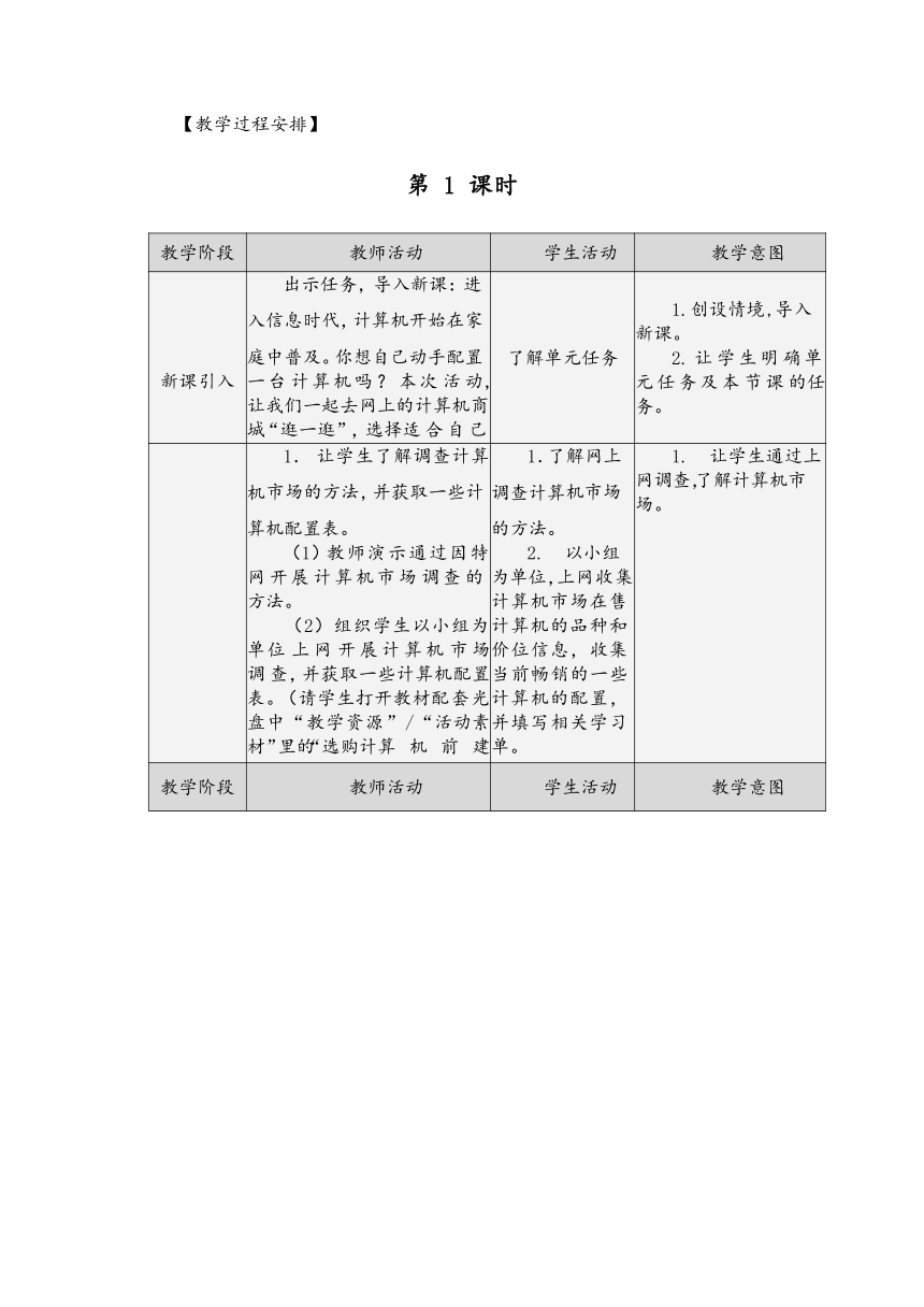 活动1 选购计算机 教案