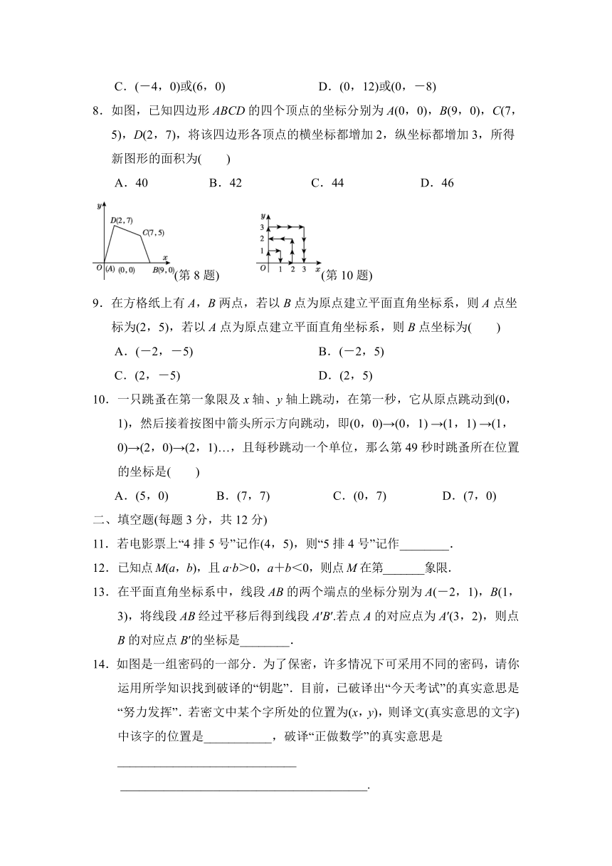 第十一章 平面直角坐标系 达标测试卷（含答案）