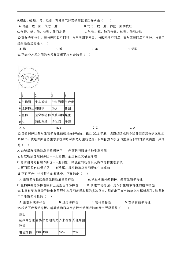 2019——2020八年级生物上第六单元试题