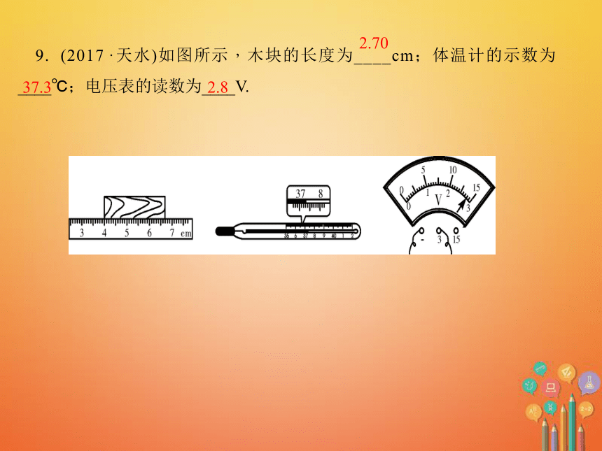 四川省2018年中考物理复习专题三实验探究题课件