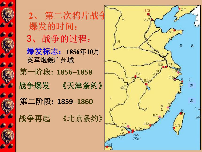 第二次鸦片战争与太平天国运动 课件