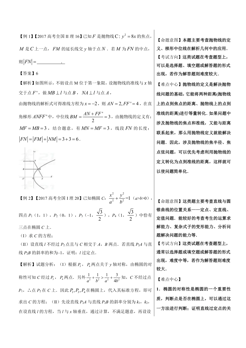 2018精品之高中数学（理）黄金100题系列第80题+圆锥曲线的定点、定直线、定值问题