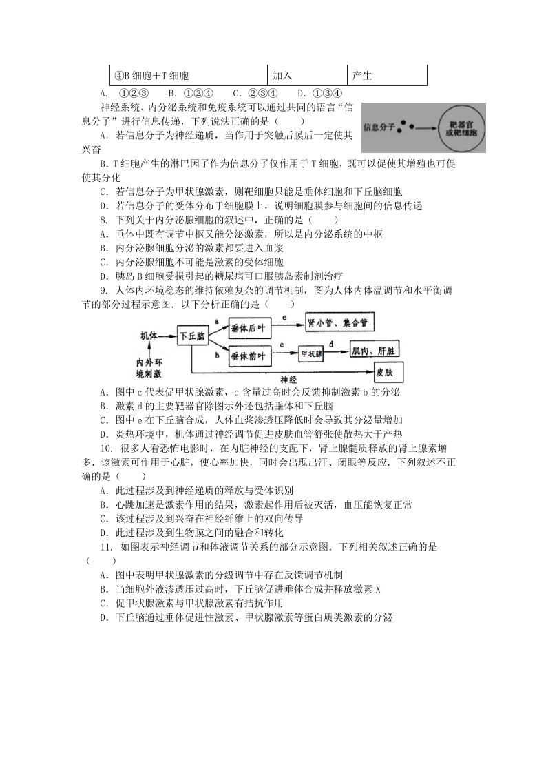 山西省运城市永济涑北中学2020-2021学年高二10月月考生物试卷