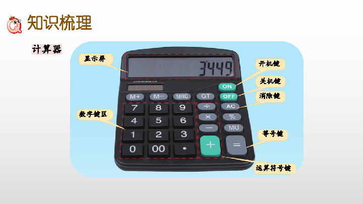 总复习4 计算器、用字母表示数、运算律课件(20张PPT)