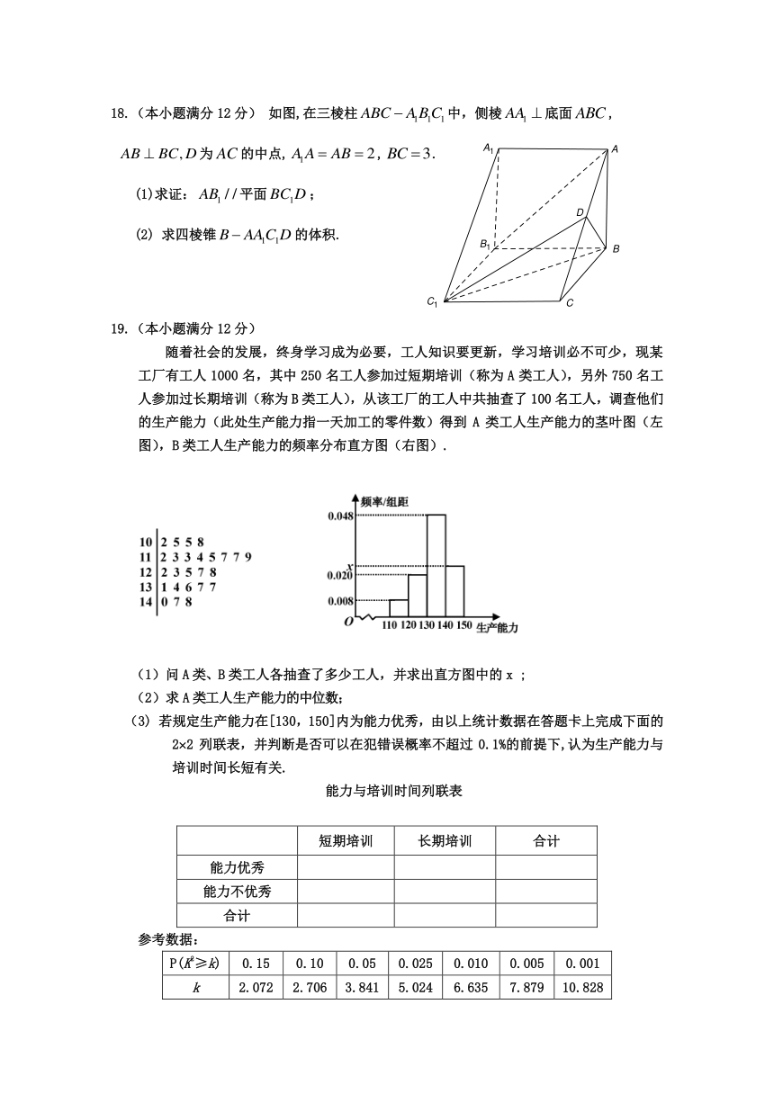 广东省惠阳高级中学2018届高三下学期热身模拟考试（5月）+数学（文）+Word版含答案