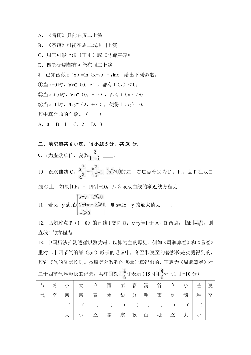 北京市丰台区2017届高三（上）期末数学试卷（文科）（解析版）