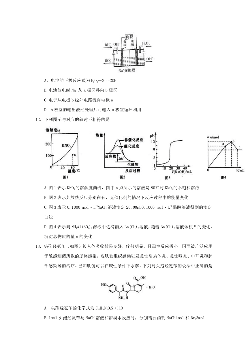 湖南省长沙市2017届高三第二次模拟考试理科综合化学试题 Word版含答案