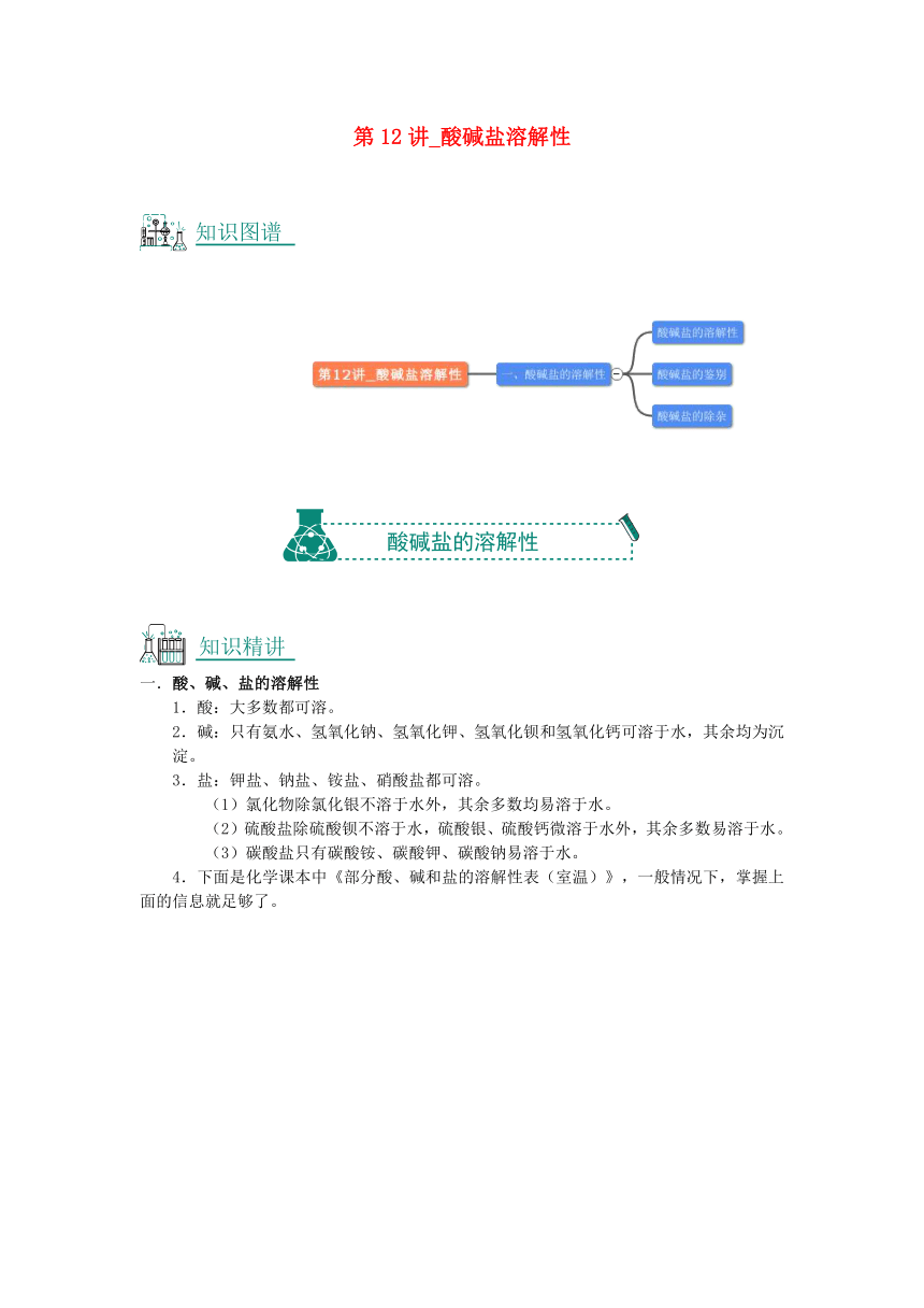 2018年中考化学复习资料第12讲酸碱盐溶解性（含解析）