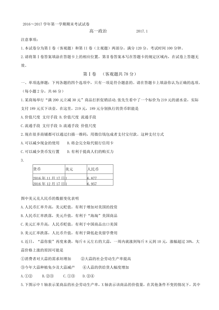 江苏省苏州市2016-2017学年高一上学期期末考试政治试题 Word版含答案