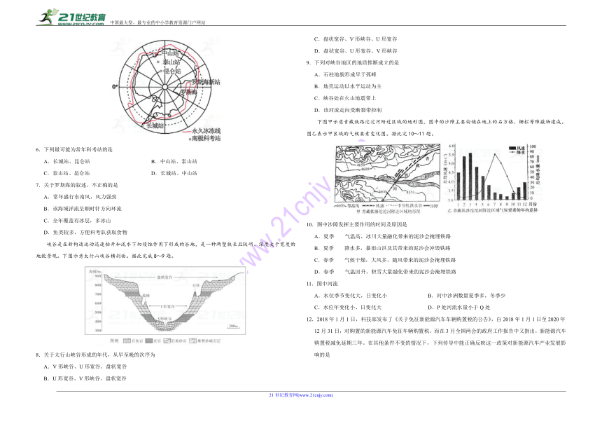 2018年普通高等学校招生全国统一考试最新信息卷文综（一）学生版