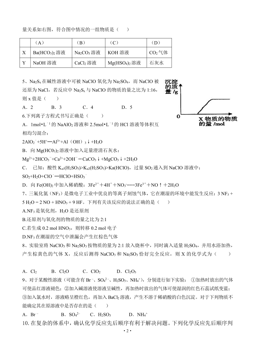 山西省应县2018-2019学年高三上学期第一次月考 化学试题