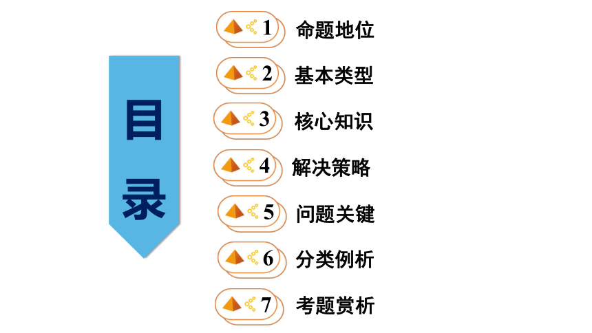 2021年中考数学二轮专题复习：线段最值问题课件（58张）