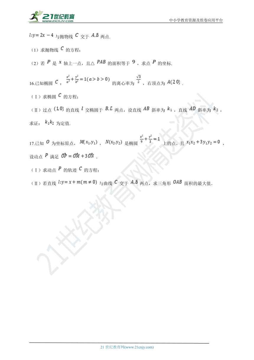 《选修1-1》之《 第二章 圆锥曲线与方程》单元测试（提高卷）