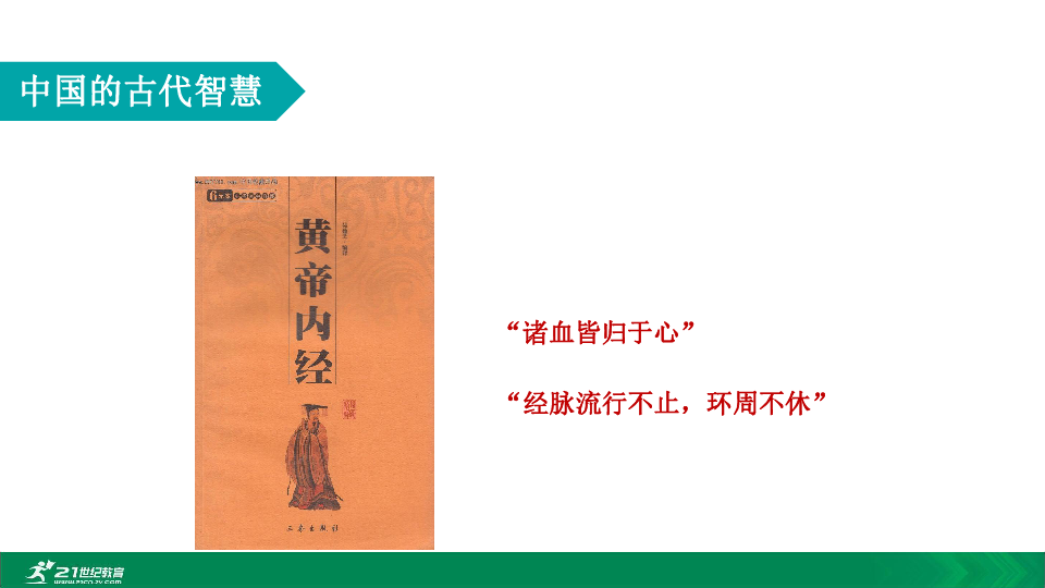 2020年春人教七下生物第四章第三节血液循环的发现 教学课件