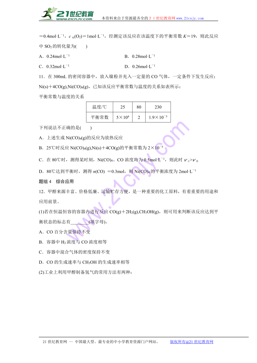 【寒假作业】假期培优解决方案 寒假专题突破练 高二化学（通用版）专题3 化学反应的方向与平衡常数的应用