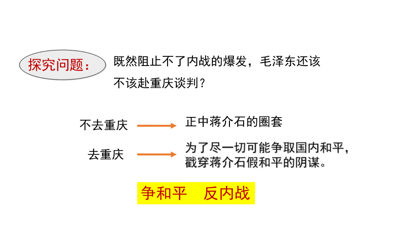 2017华东师大版八年级历史上册课件：18《两种命运的决战》 (共20张PPT)