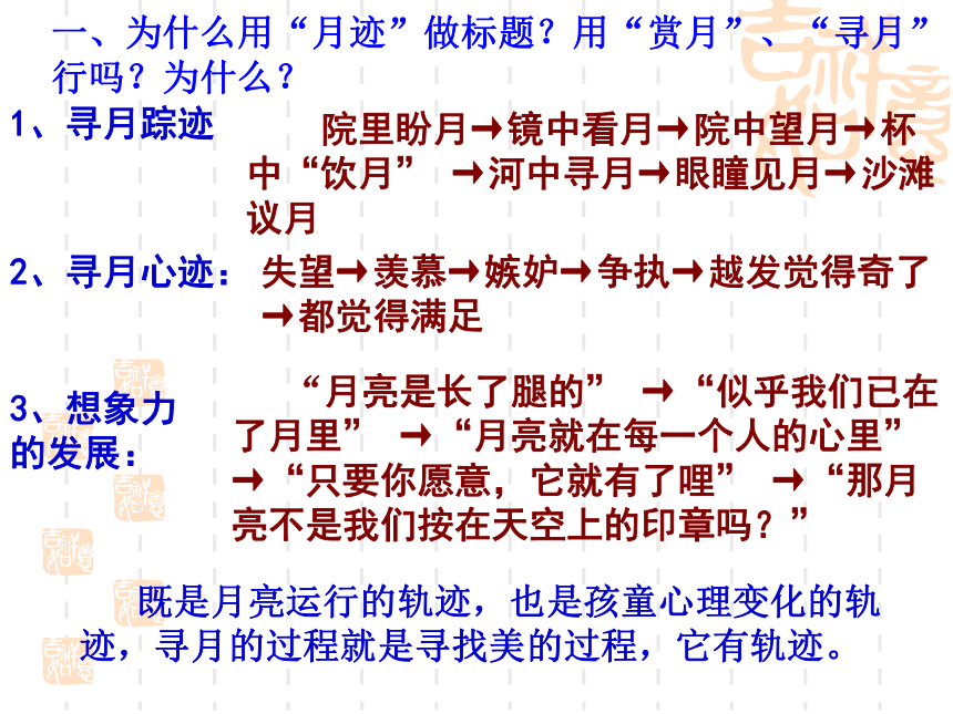 江苏省宜兴市伏东中学语文备课组七（下）2-7《月迹》（共19张PPT）