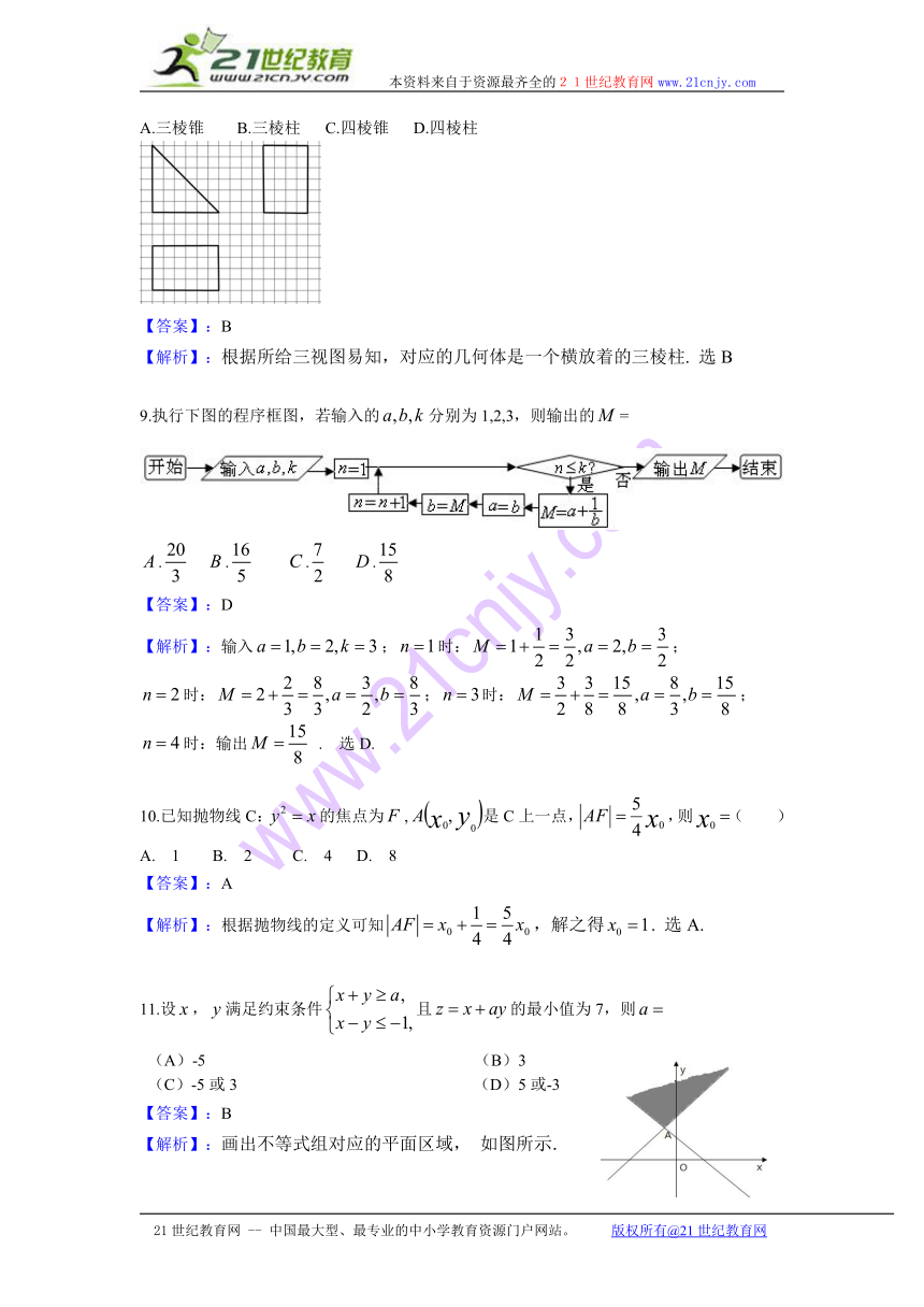 2014年高考真题——数学文(新课标I卷) (word解析版)