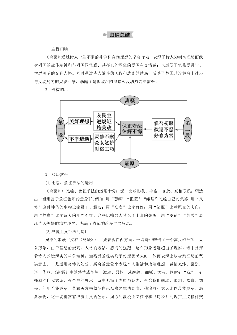 20202021学年人教版高中语文必修二离骚学案