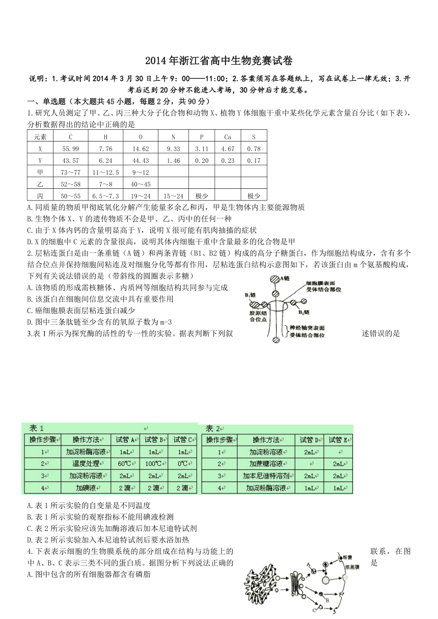 2014年浙江省高中生物竞赛试卷