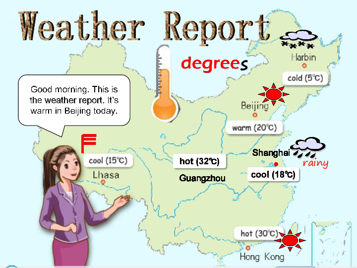 Unit 3 Weather PB Let's talk 课件（17张PPT）