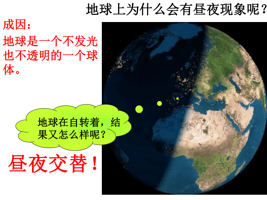 4.2 地球的自转