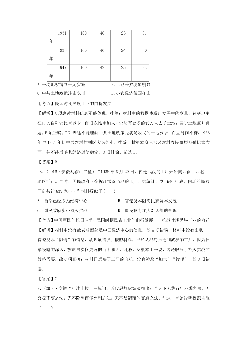 2016年安徽省名校高三历史试题重组综合测试01